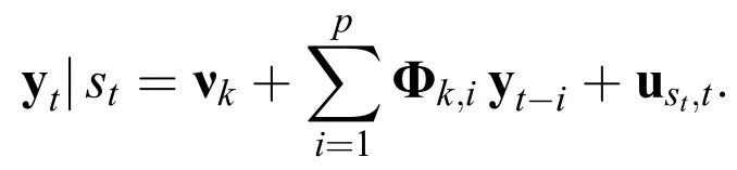 数字货币与中国货币政策转型_全球数字货币市场动态：主要国家与地区的政策与市场表现对比_货币政策动态不一致