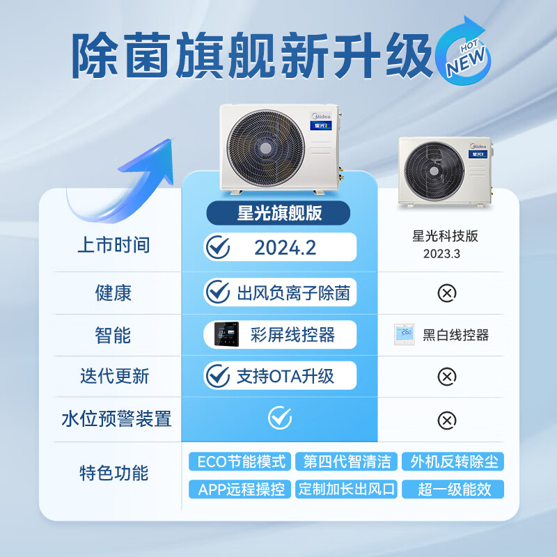 小米智能家居稳定性_小米全屋智能系统中的稳定性与灵活性_小米智能定制化设计
