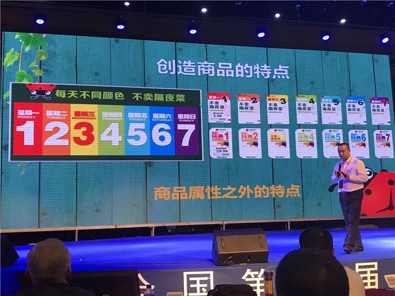 商业创新模式岌岌可危_王卫的创新商业模式分析_10种创新商业模式