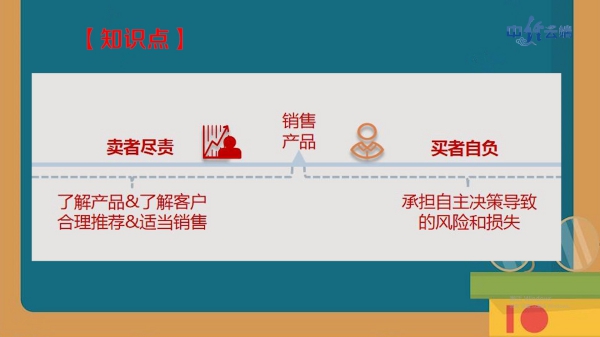 税务部门改革开放三十年变化_探讨数字资产的税务问题：投资者需关注的税务合规与法律变化_税务规章的效力低于法律