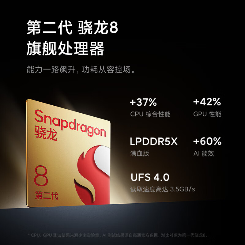 小米高端手机市场_高性价比手机市场的领导者：小米_小米手机市场竞争