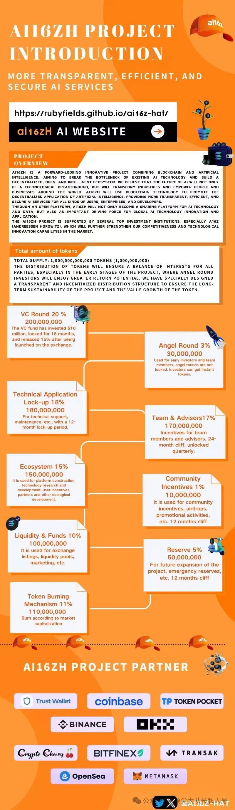 参与SOL币生态的发展：如何推动去中心化应用的建设_参与SOL币生态的发展：如何推动去中心化应用的建设_参与SOL币生态的发展：如何推动去中心化应用的建设