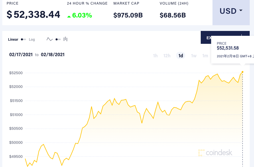 虚拟货币的市场心理分析：投资者情绪如何影响价格波动的研究_虚拟货币的市场心理分析：投资者情绪如何影响价格波动的研究_虚拟货币的市场心理分析：投资者情绪如何影响价格波动的研究