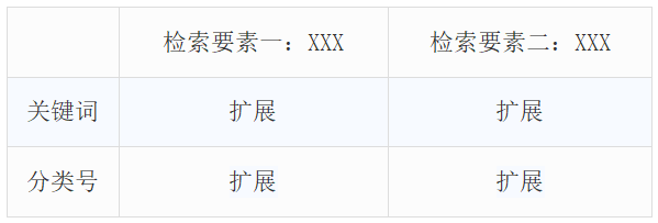 以质量为核心的小米汽车研发战略_小米的战略核心_小米汽车核心团队