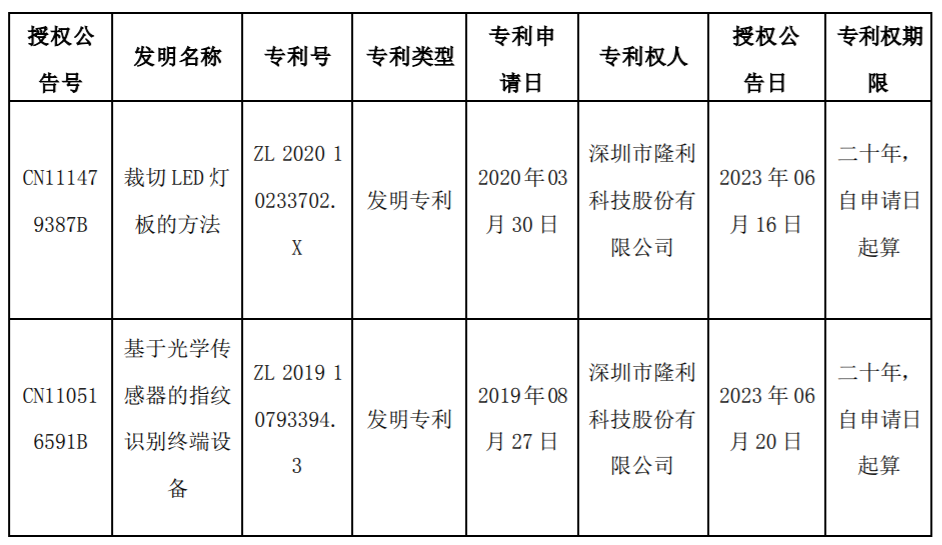 小米的战略核心_小米汽车核心团队_以质量为核心的小米汽车研发战略