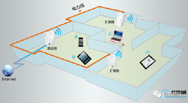 信号强度调节路由器_如何提高TP-Link路由器的信号强度_路由器强化信号