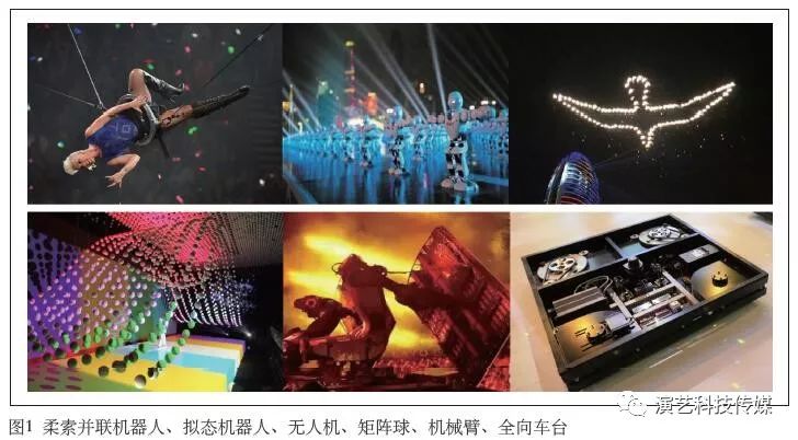 无人编程平台_无人机的编程与表演艺术的结合_无人机表演编程