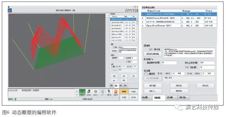 无人编程平台_无人机的编程与表演艺术的结合_无人机表演编程