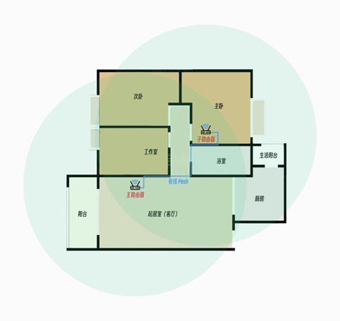 路由器调频道_如何通过TP-Link路由器调整频段_如何通过TP-Link路由器调整频段