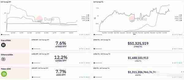 USDT如何提升全球资本市场的效率？_全球资本市场迅速发展的原因_资本市场的效率是什么意思