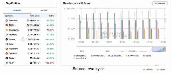 USDT如何提升全球资本市场的效率？_全球资本市场迅速发展的原因_资本市场的效率是什么意思