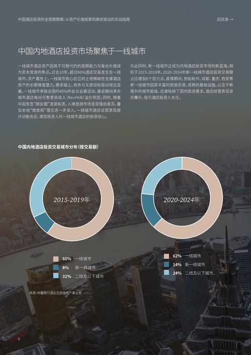 多玩dnf盒子官方下载网站_tp官方网站下载中不可错过的创新功能，让你的投资更具前瞻性！_固定资产投资具有的特点是