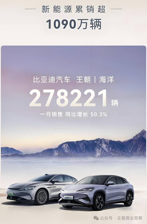 海鸥比亚迪_与传统汽车相比,比亚迪海鸥的优势_比亚迪新能源汽车海鸥