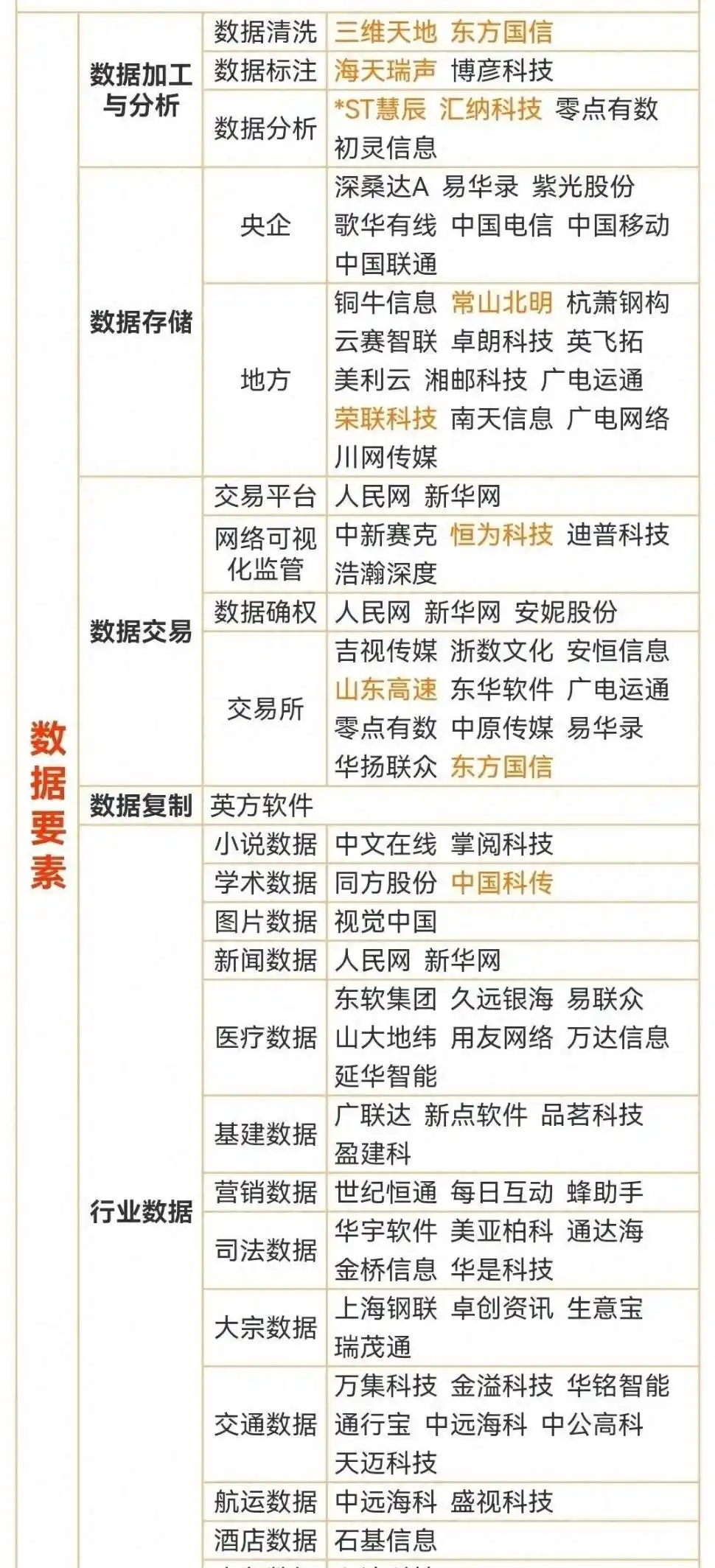 华为人工智能技术_华为在人工智能领域有哪些_华为在人工智能领域的应用前景