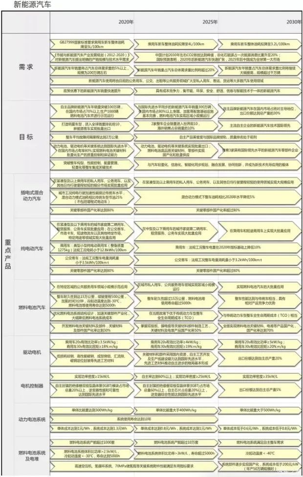 小米汽车造型_如何塑造小米汽车的高质量形象?_塑造小米汽车形象质量高的公司