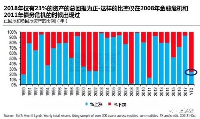 长期交易是什么意思_长期投资解释_如何通过欧意交易所进行长期投资