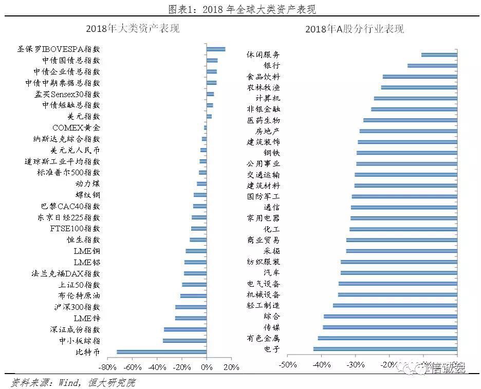长期交易是什么意思_如何通过欧意交易所进行长期投资_长期投资解释