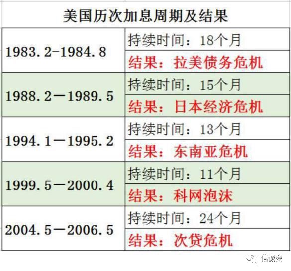 长期交易是什么意思_如何通过欧意交易所进行长期投资_长期投资解释