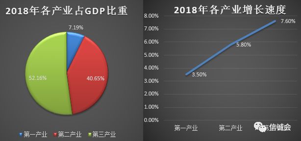 长期投资解释_如何通过欧意交易所进行长期投资_长期交易是什么意思