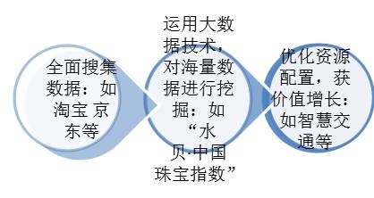 比较中兴与其他品牌的客户满意度调查_比较中兴与其他品牌的客户满意度调查_比较中兴与其他品牌的客户满意度调查