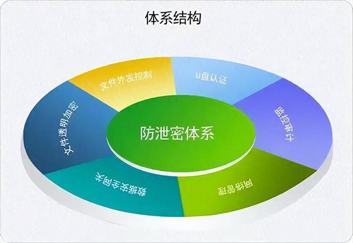 隐私政策有什么用_tokenpocket官网下载的隐私保护政策，保障用户数据安全的措施_帮我确认一下隐私政策