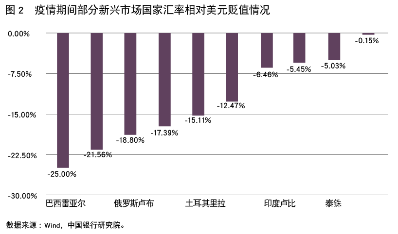 稳定币的未来与功能：如何为投资者提供安全的交易环境与资产保值_游戏币交易网站安全吗_保值货币