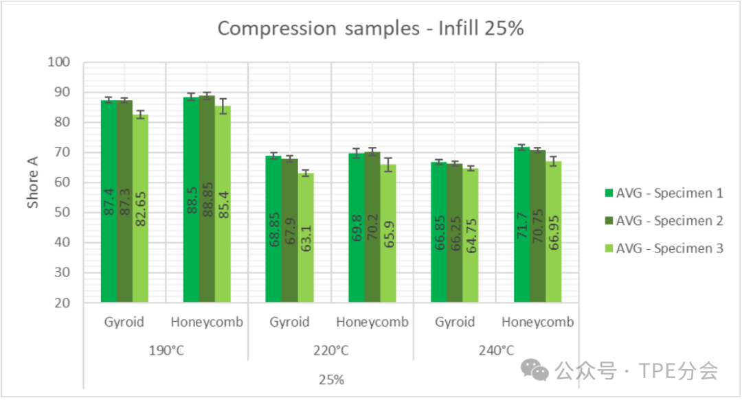 聚氨酯材料的进步:TPU研究的影响_聚氨酯结构对性能的影响_聚氨酯的研究现状及其发展