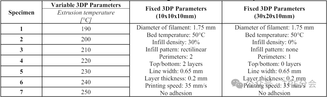 聚氨酯结构对性能的影响_聚氨酯材料的进步:TPU研究的影响_聚氨酯的研究现状及其发展