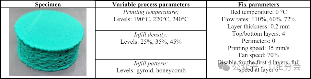 聚氨酯结构对性能的影响_聚氨酯的研究现状及其发展_聚氨酯材料的进步:TPU研究的影响