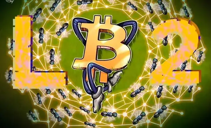 比特币金融市场_回顾比特币的历史：从技术创新到全球金融风潮的领军者_比特币迎来历史性时刻