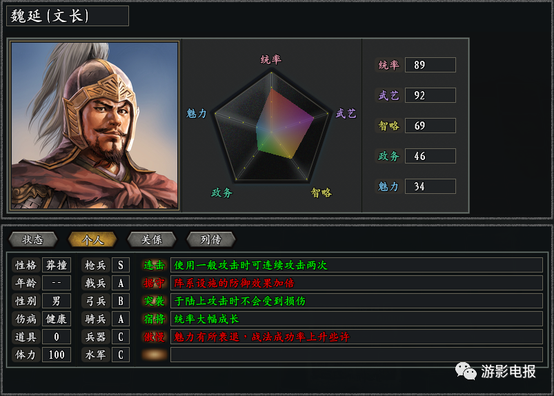 三国演义郭嘉人物形象分析_三国郭嘉演义形象中的人物_郭嘉在三国演义中的形象