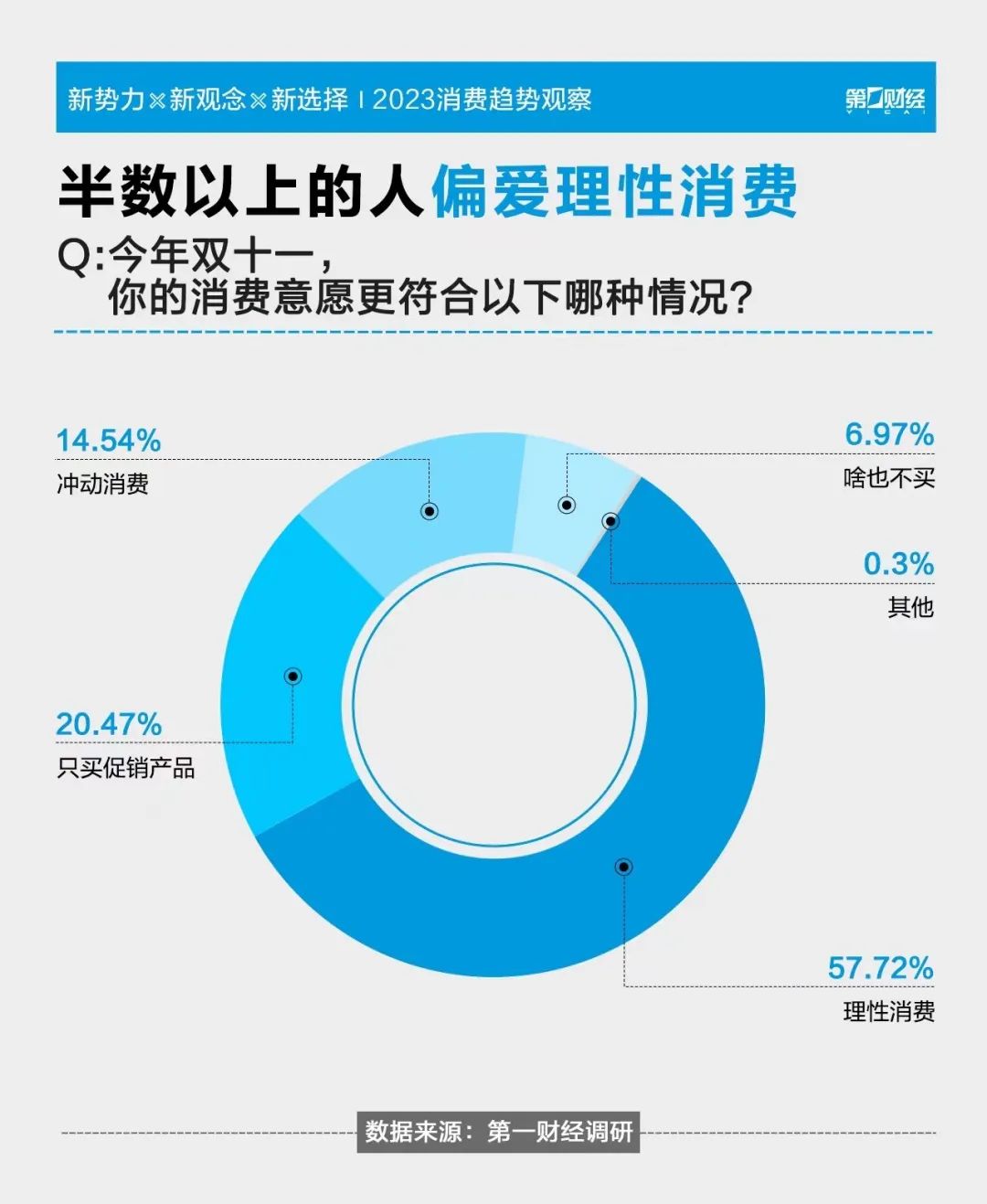 选择小米全屋智能，提升家居生活便捷性_小米智能家居方案攻略_小米实用智能家居