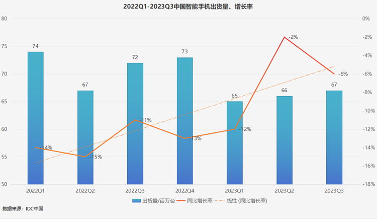 华为手机配件知识_华为配件如何提升手机功能性？_华为手机配件有哪些种类