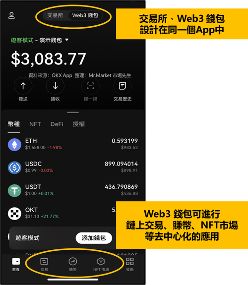 探索TokenPocket官方网站如何简化钱包管理_钱包简化图_探索宇宙的网站