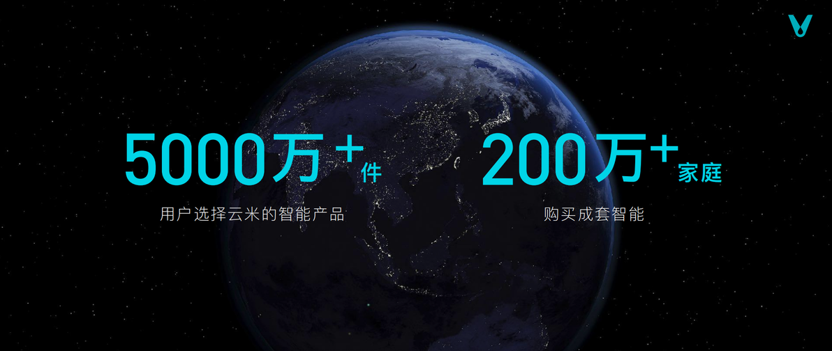 居家生活的变革：小米全屋智能解决方案_小米智能化家居方案_小米智能家居改造方案