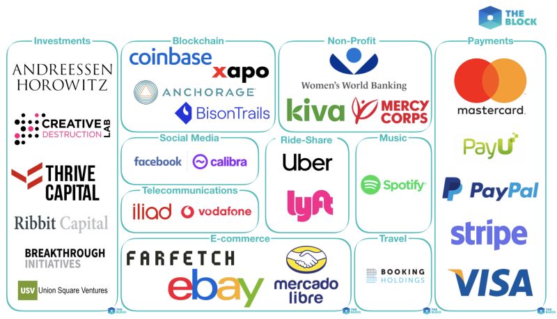 外汇数字货币_数字货币USDT与外汇市场的动态关系_外汇和数字货币的交易有何区别