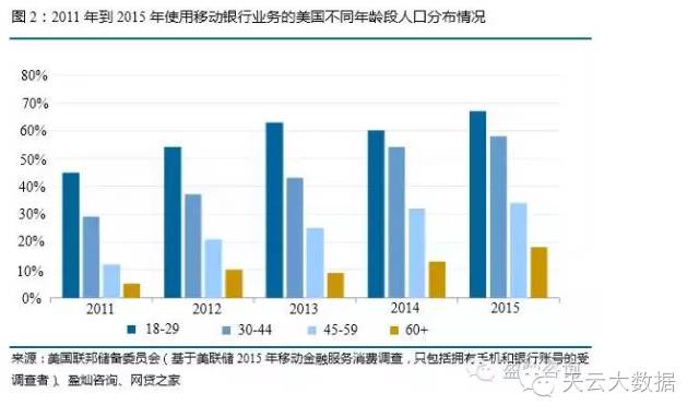 投资前景：如何识别潜力巨大的新兴虚拟货币项目_新兴的虚拟网络货币_新兴货币指哪些货币