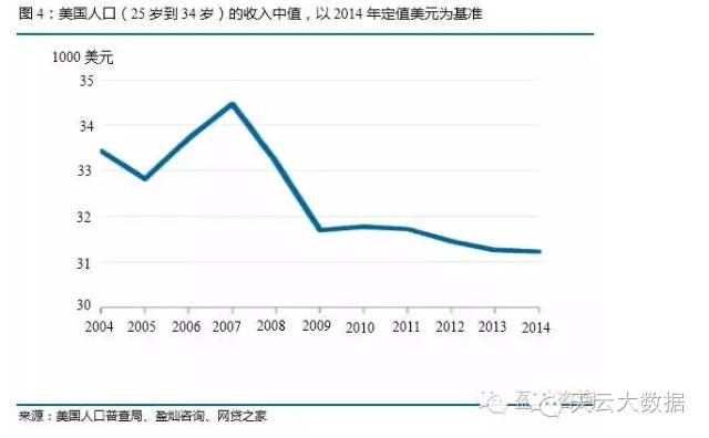 投资前景：如何识别潜力巨大的新兴虚拟货币项目_新兴的虚拟网络货币_新兴货币指哪些货币