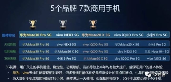 中兴手机系统评测_中兴的游戏手机_中兴手机的游戏性能与流畅度评测