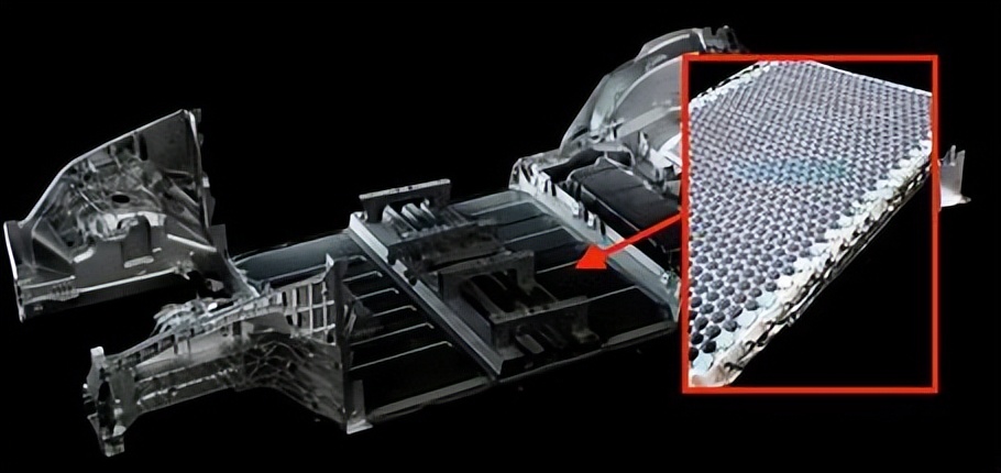特斯拉新能源技术_特斯拉的新技术_特斯拉在安全性能领域的技术革新