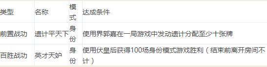 郭嘉历史_郭嘉的历史地位_郭嘉与历史变化的适应