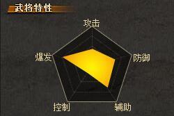 郭嘉历史_郭嘉与历史变化的适应_郭嘉的历史地位