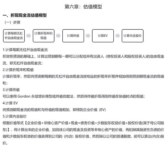 如何通过tp钱包官网正版最新下载分析不同项目的投资潜力？_钱包官方网站_钱包官方下载