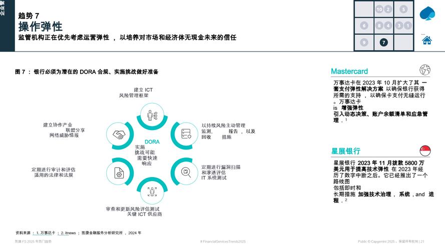 如何通过tp官方网站下载了解最新的市场动态与金融政策变化？_最新的金融动态_最近金融政策变化