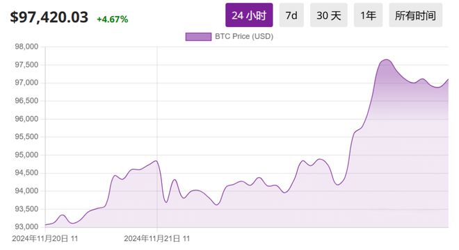 分析BNB币的代币经济学：如何影响全球交易市场_代币政策_代币市场乱央视