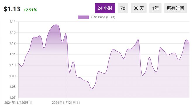 代币政策_代币市场乱央视_分析BNB币的代币经济学：如何影响全球交易市场