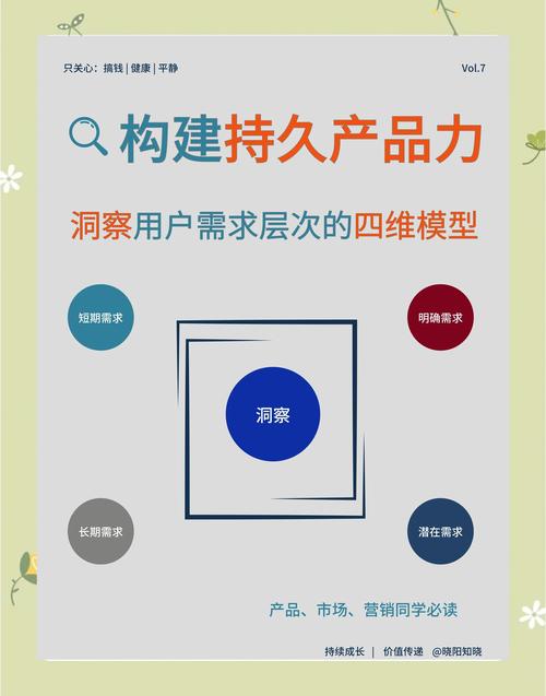 安卓市场apk官方下载_tp官方网站下载的教育资源，如何帮助用户保持对市场的敏锐性？_奇珀市场tv版官方下载