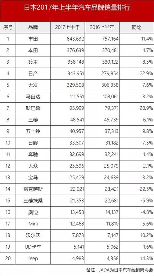 宝马的灵魂车系_宝马灵魂车型有哪些_安全是豪车的灵魂，宝马的成功之道
