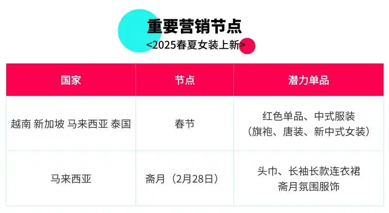 如何优化欧易APP的设置 | 提升使用体验的技巧_如何优化欧易APP的设置 | 提升使用体验的技巧_如何优化欧易APP的设置 | 提升使用体验的技巧