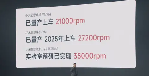小米增速_小米造车加速_续航与加速的对比:小米汽车的实力体现